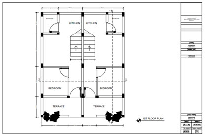 perencanaan dan desain